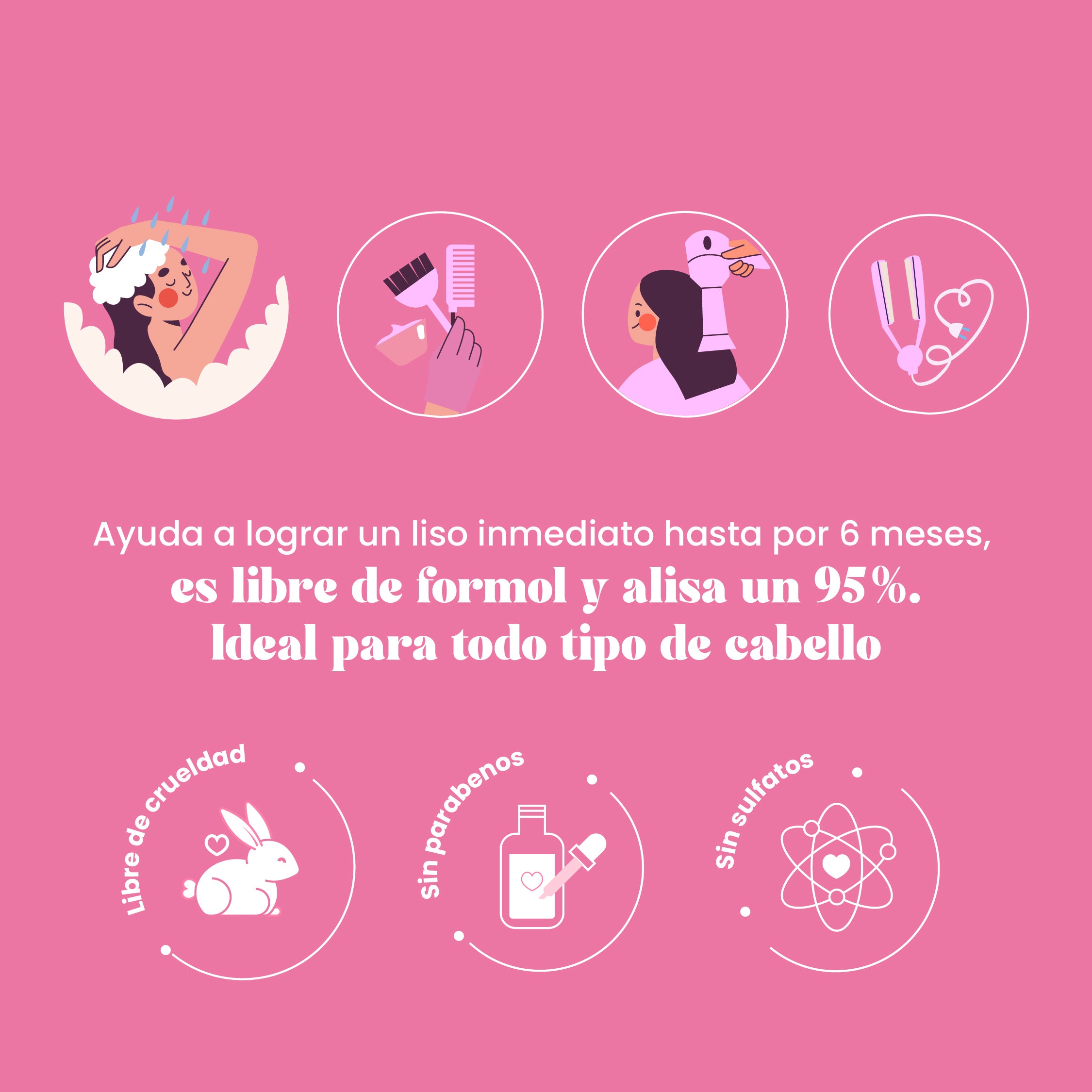 Para Alisar Como Ponerse La Keratina En Casa Como Aplicar Keratina