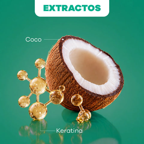 Duo Caja Keratina de Coco x 120ml
