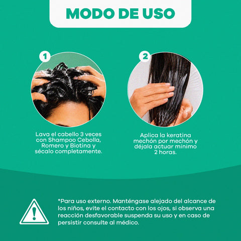Duo Caja Keratina de Coco x 120ml