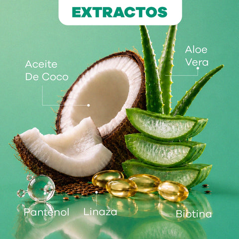 Tratamiento Rizovital con Extracto de Linaza-250ml