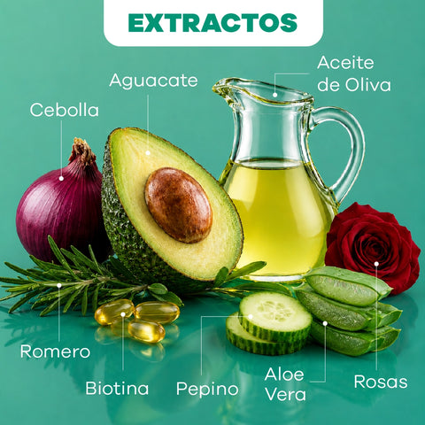 Kit Hidratación Total Aguacate + Onionvital + Rutina Facial Natural Sant