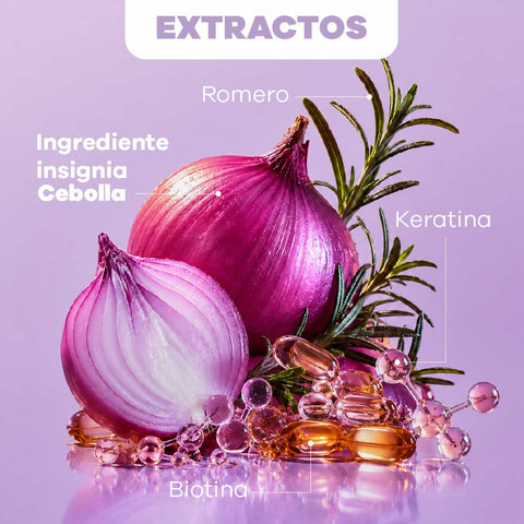 Set De Shampoo Y Leave-In Con Keratina + WTF Anti Frizz Gratis