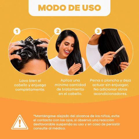 Set Capilar Coco - Cabellos secos