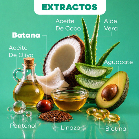 Set Hidratación Total: Aguacate + Mascarilla Batanavital