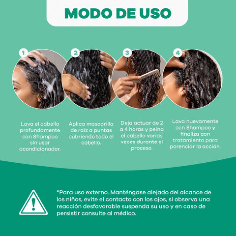 Set Hidratación Total: Aguacate + Mascarilla Batanavital