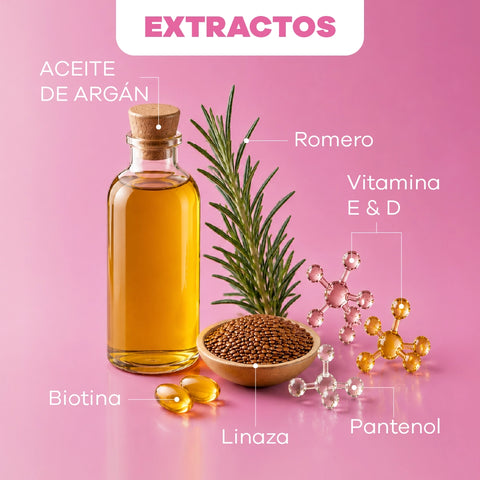 Where's The Frizz - Spray Termoprotector, Desenredante y Antifrizz con Extractos Naturales