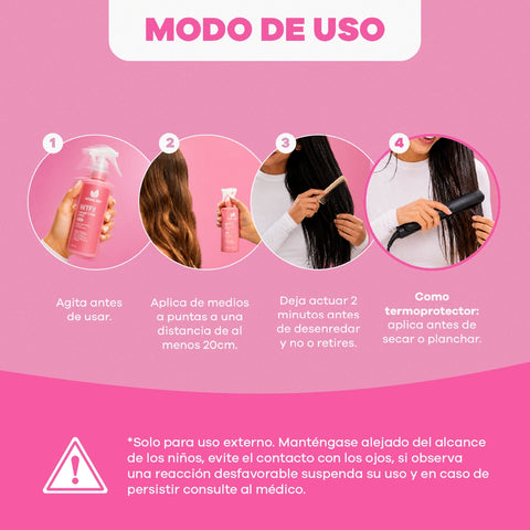 Where's The Frizz - Spray Termoprotector, Desenredante y Antifrizz con Extractos Naturales