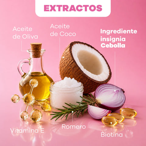 Kit Viajero Set Cebolla, Romero y Biotina