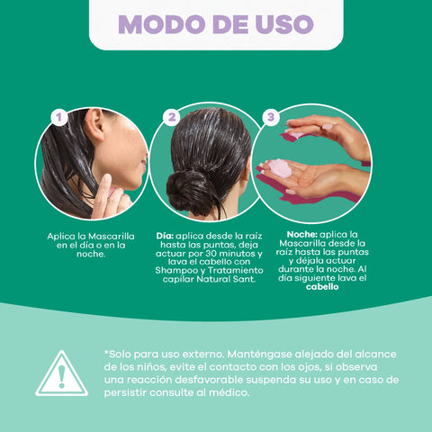 Combo Nutrición & Hidratación: Set de Aguacate + Mascarilla Capilar Hidratante